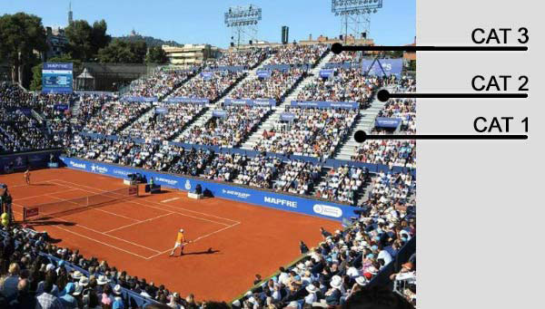 Pista Rafa Nadal Seating Level