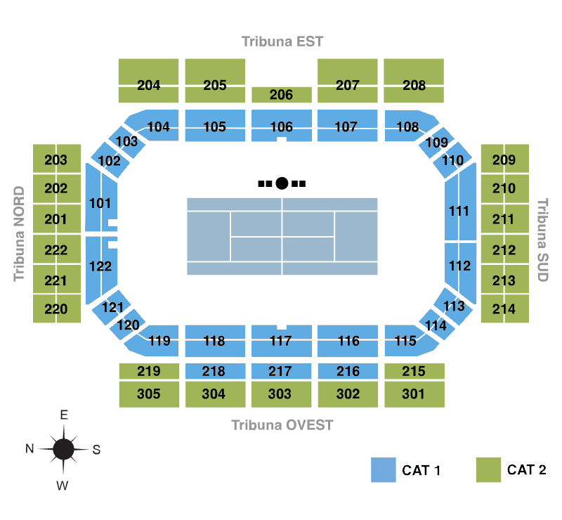 Inalpi Arena Center Court