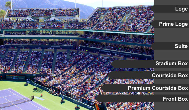 Indeian Wells Tennis Garden Stadium 1 Seating Level