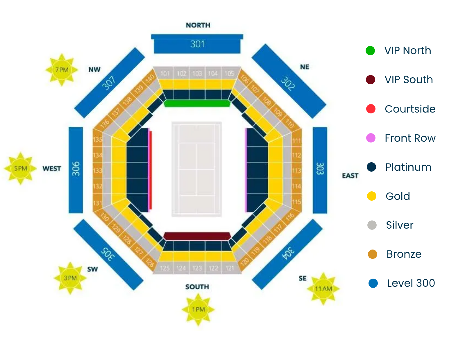 Sobeys Stadium-Court Central
