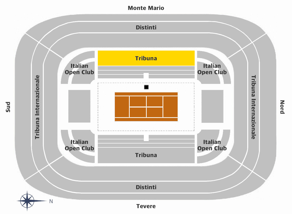 Campo Centrale CAT.1-Monte Mario