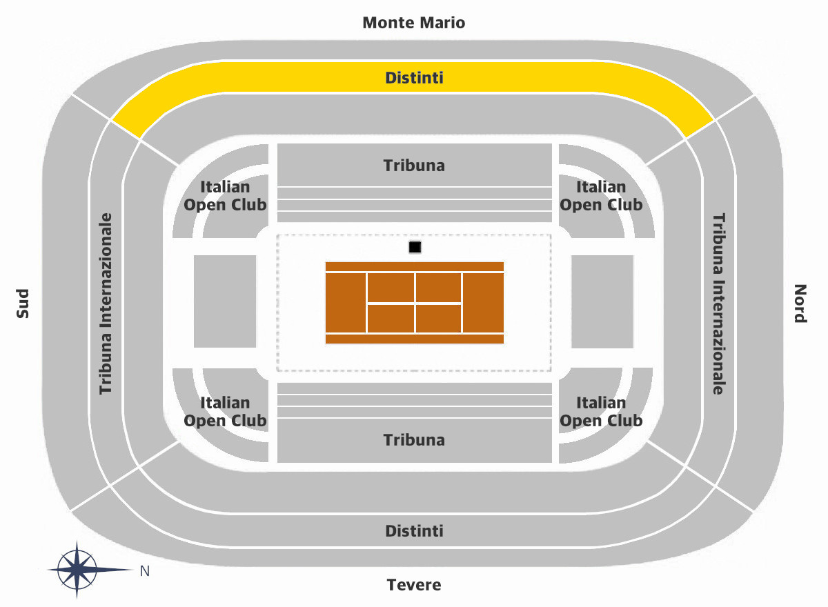 Campo Centrale CAT.2-Distinti-Monte Mario-Premium