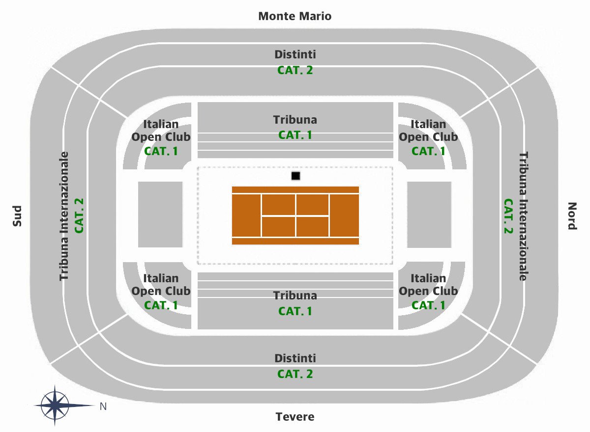 Foro Italico-Campo Centrale