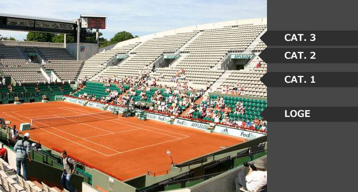 スザンヌ ランラン コート シーティングレベル 全仏オープン21観戦チケット Roland Garros 21
