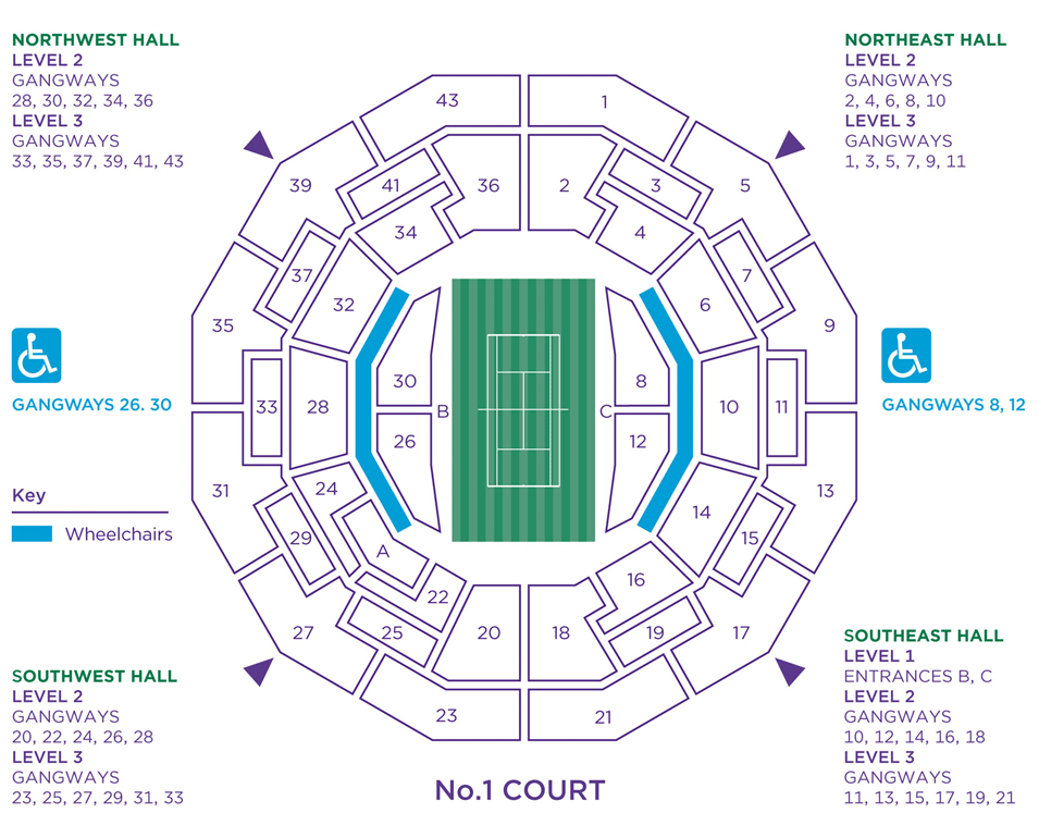 Wimbledon NO.1 Court Seating Map
