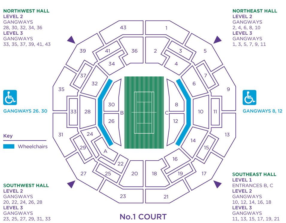 ウィンブルドン ナンバー1コート シーティングマップ